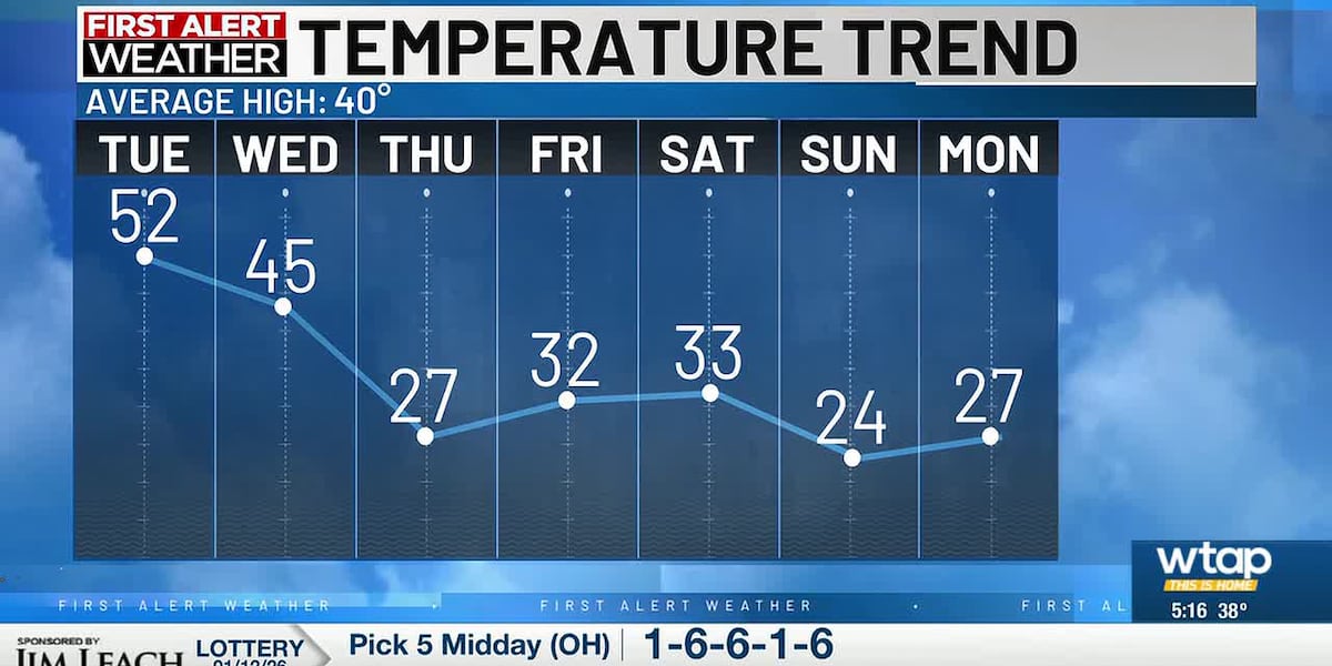 CILZ6ZKJWJEMHB3QABOHR6RJOM.jpg - ReactMedia