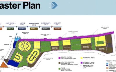 Master-Plan-Gaza-scaled.jpg - ReactMedia