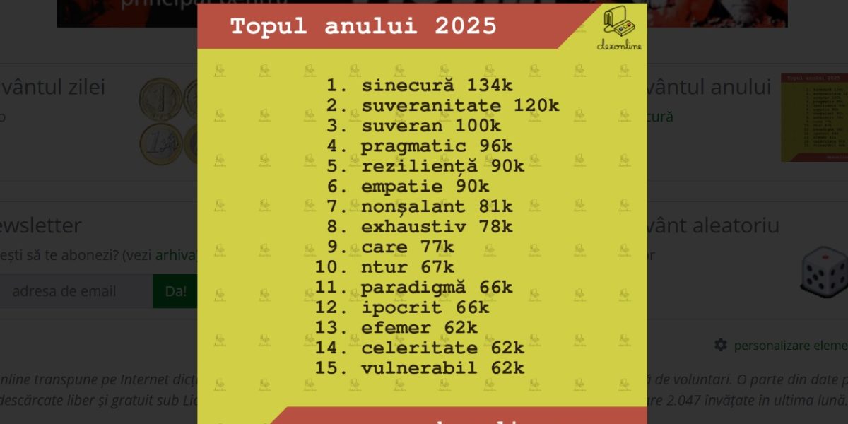 dexonline-cuvintele-anului-2025.jpg - ReactMedia