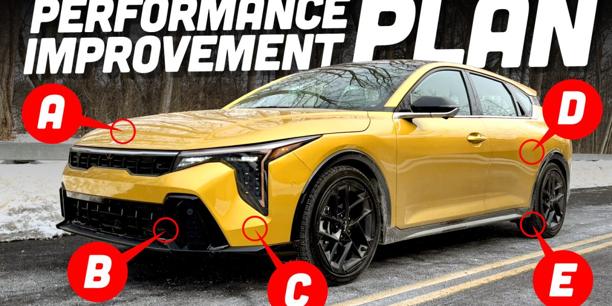 Kia_K4_Performance_Plan_TS.jpg - ReactMedia