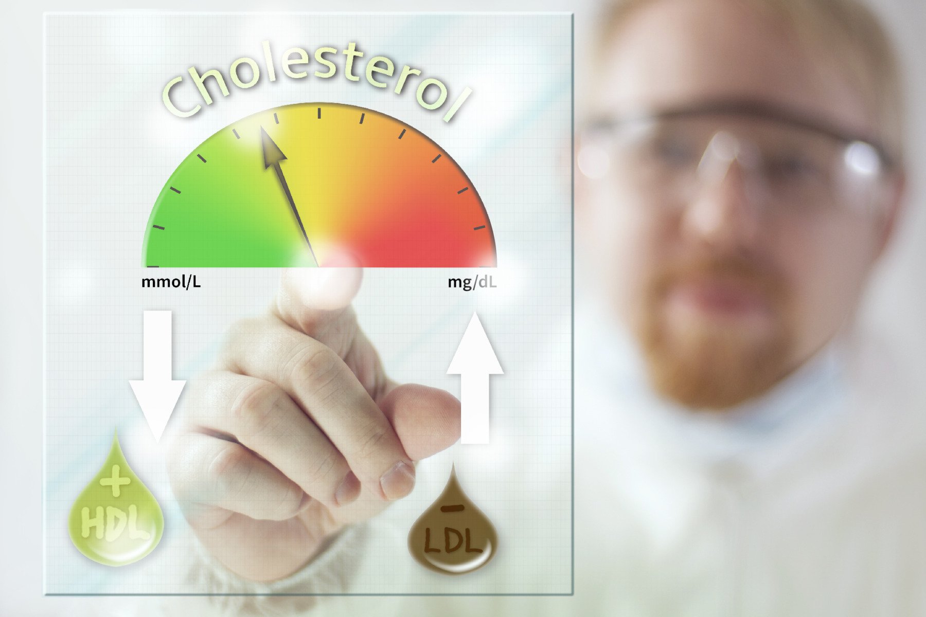 Un nou indicator sanguin ar putea revoluționa modul în care medicii evaluează riscul de boli cardiovasculare, înlocuind sau completând testele tradiționale pentru colesterolul LDL, cunoscut drept „colesterol rău”