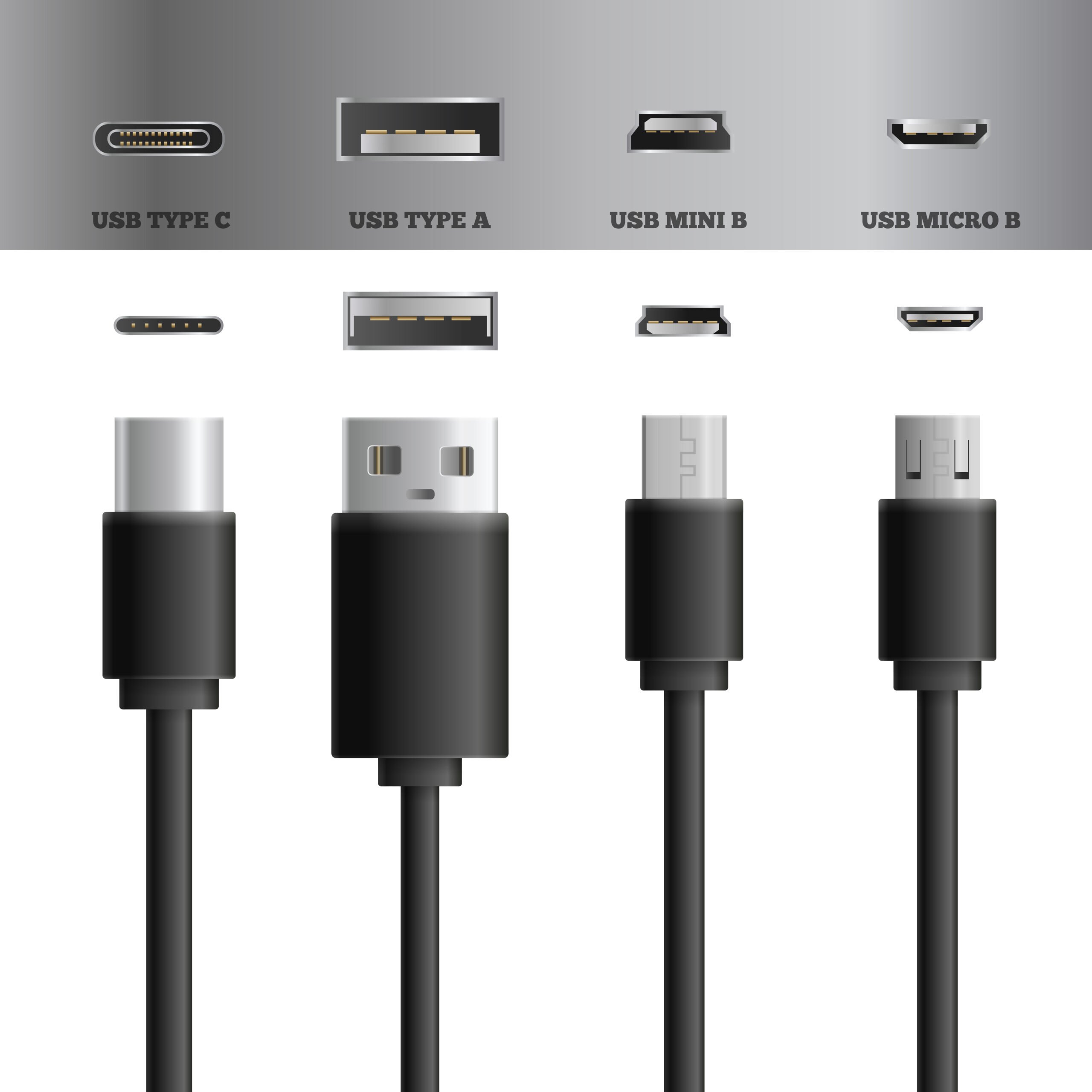 Este simplu să crezi că un cablu USB-C universal poate să rezolve toate problemele legate de conectivitate a gadgeturilor moderne