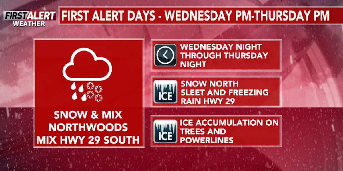 Vreme extremă în Wisconsin: vremea se schimba radical în următoarele zile, cu ploi, ninți și îngheț Wausau, Wisconsin – Anunțul unei zile de alertă meteo de Primele Urgențe a fost emis pentru ultimele ore ale zilei de miercuri, continuând cu întreaga zi de joi, pe fondul unei schimbări severe de condiții atmosferice