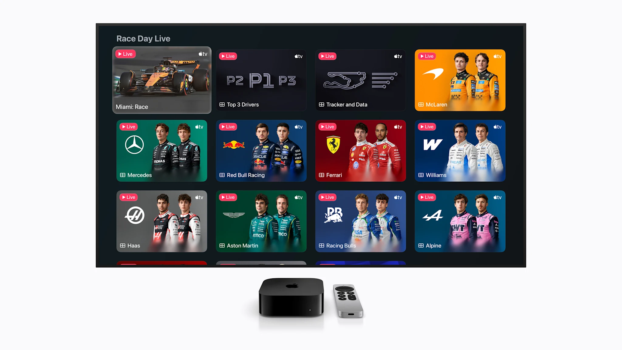 Fanii Formulei 1 din România vor avea parte, în sezonul următor, de o experiență media complet redefinită, grație tehnologiilor avansate oferite de platforma Apple TV și de serviciile de streaming asociate