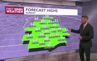 Prognoza Meteo completă pentru 27 martie 2026: vremea în toată țara
