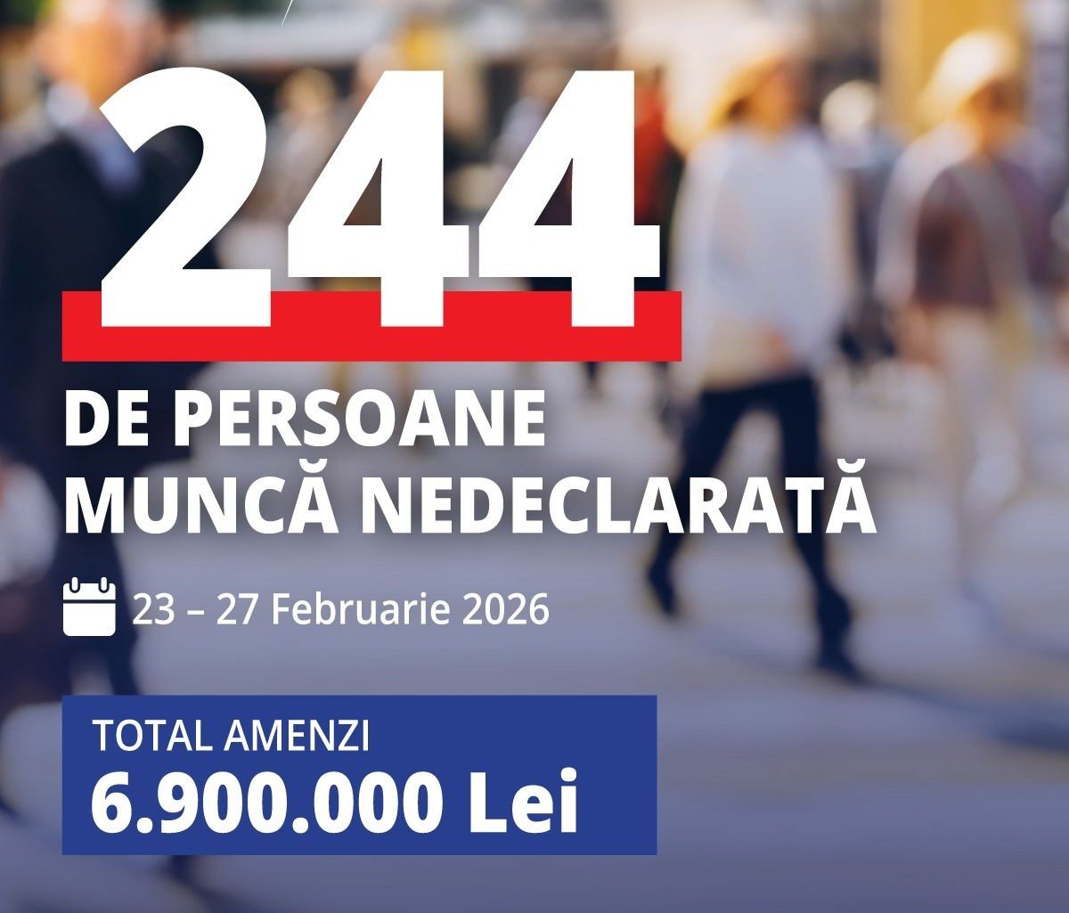 Controlul Inspecției Muncii în perioada februarie 2026: peste 2.400 de verificări și măsuri ferme pentru combaterea muncii la negru În ciuda măsurilor continue pentru întărirea controlului în piața muncii, autoritățile au derulat, în intervalul 23 – 27 februarie 2026, un număr impresionant de verificări pe întreg teritoriul țării