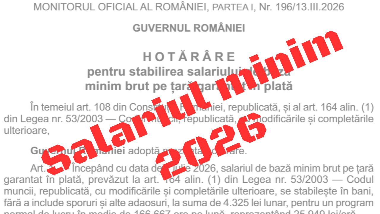 România pregătește o nouă creștere a salariului minim, impact major pentru angajatori și salariați Guvernul României a oficializat recent majorarea salariului minim prin Hotărârea de Guvern HG 146/2026, publicată vineri în Monitorul Oficial