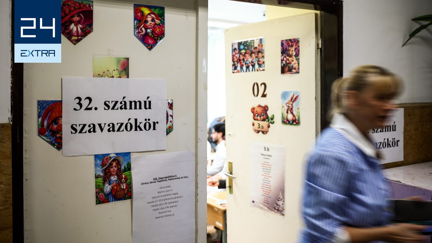 Magyar Peter: Simpatia NU contează, relevanța e cheia!