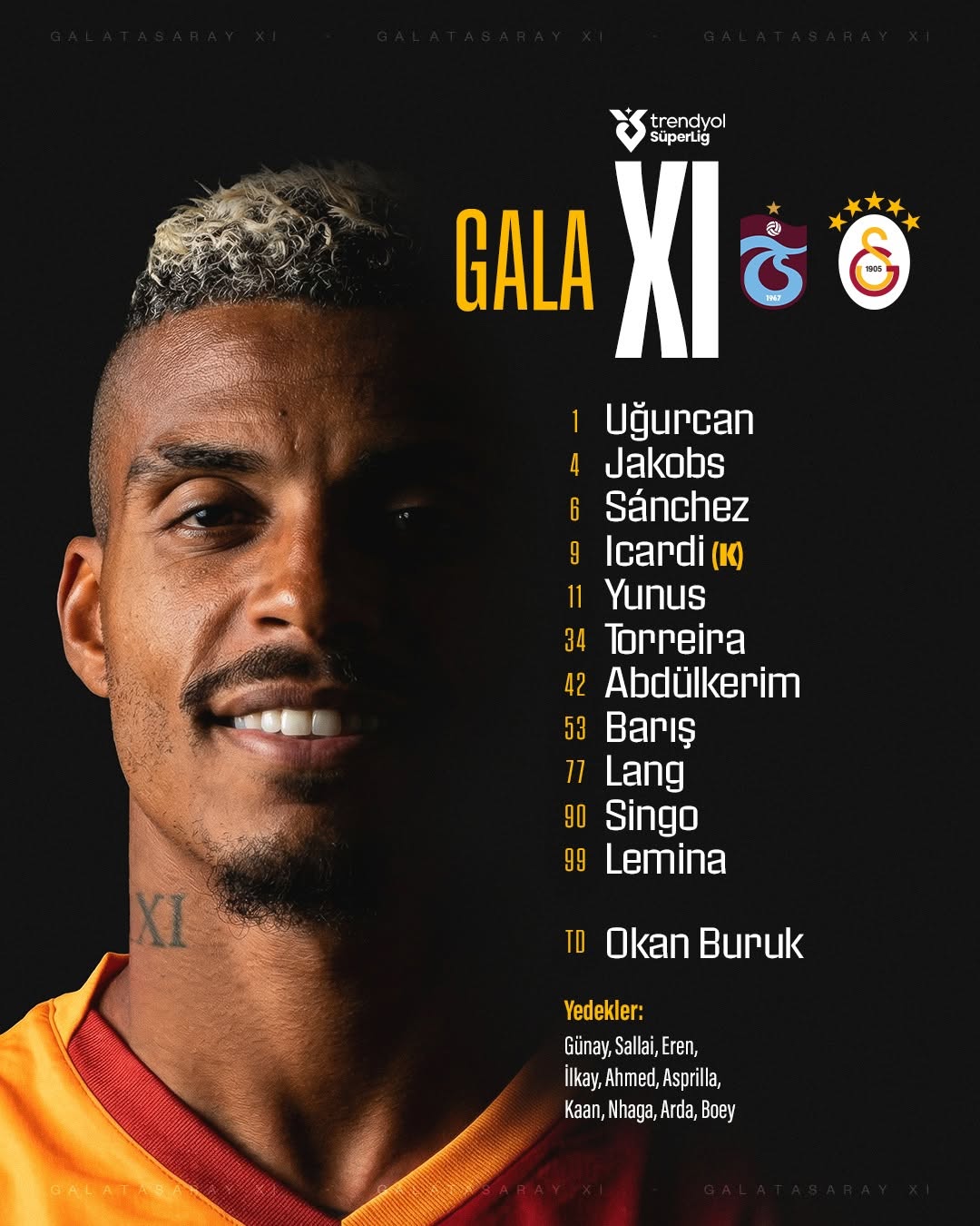 Galatasaray a anunțat formația pentru meciul de astăzi împotriva lui Trabzonspor, plasând clar în centrul atenției primul 11 și lista de rezervă