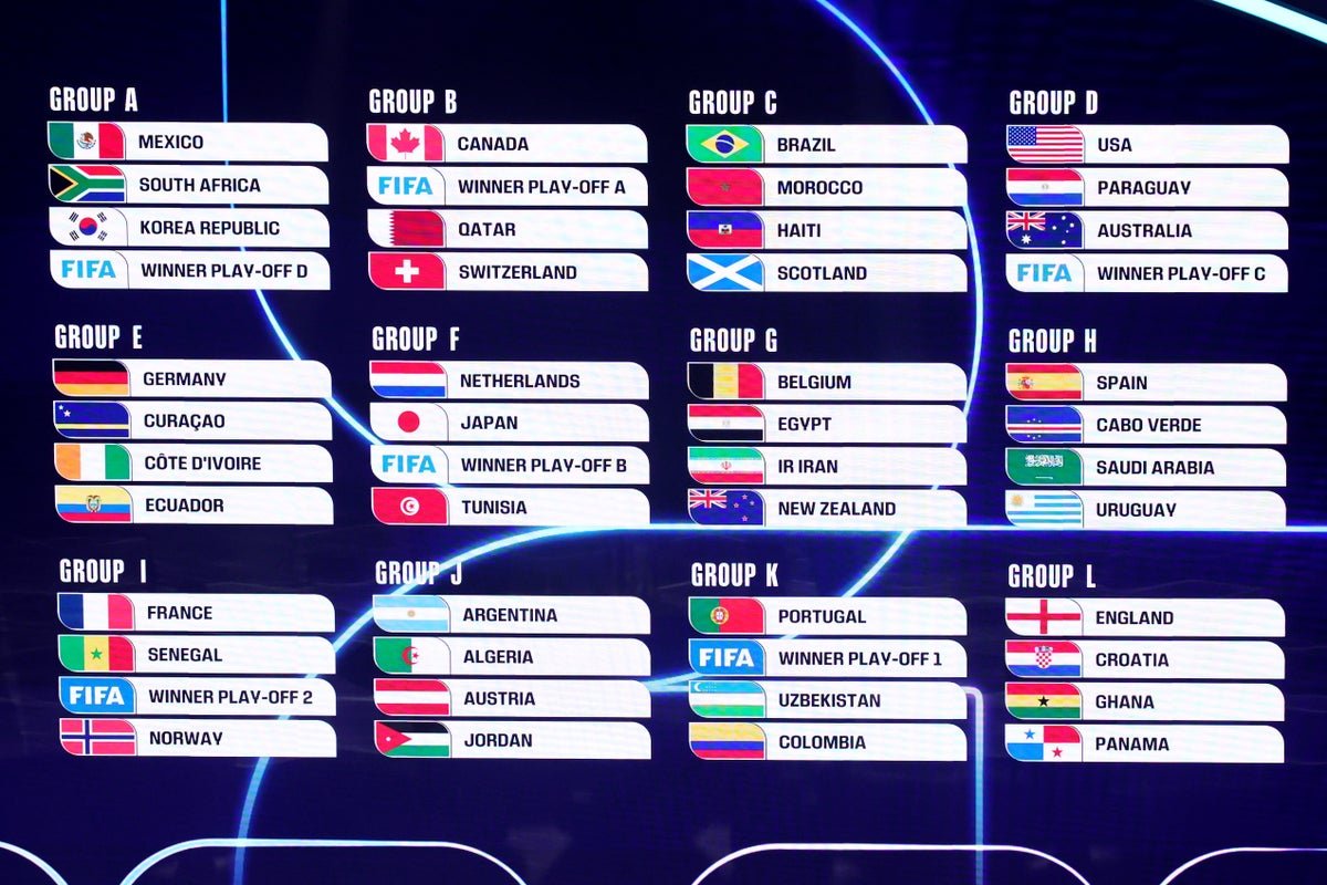 Programul Campionatului Mondial 2026, stabilit oficial