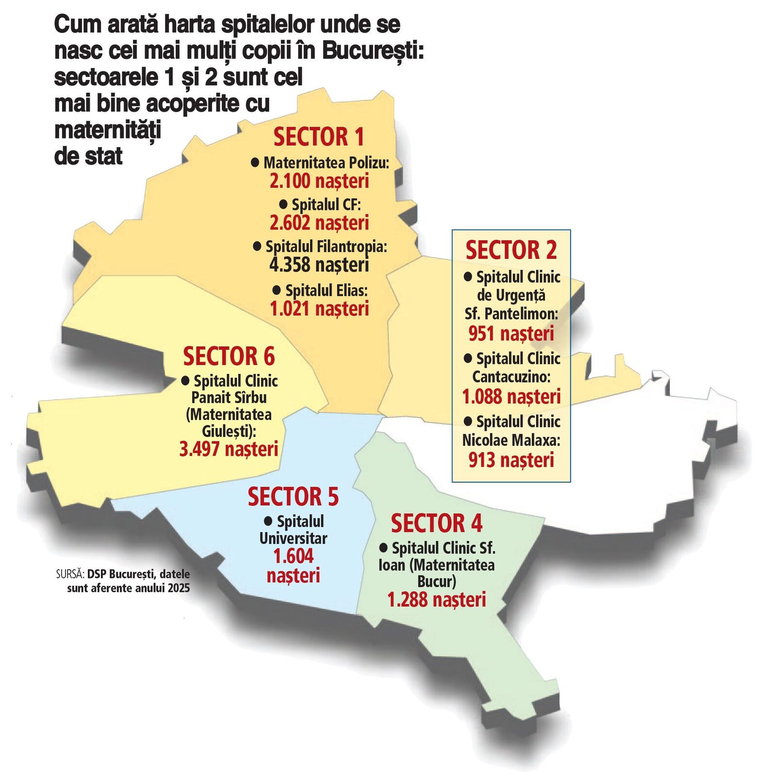 București: natalitatea prăbușită într-un oraș bogat. Ce spune un sociolog?