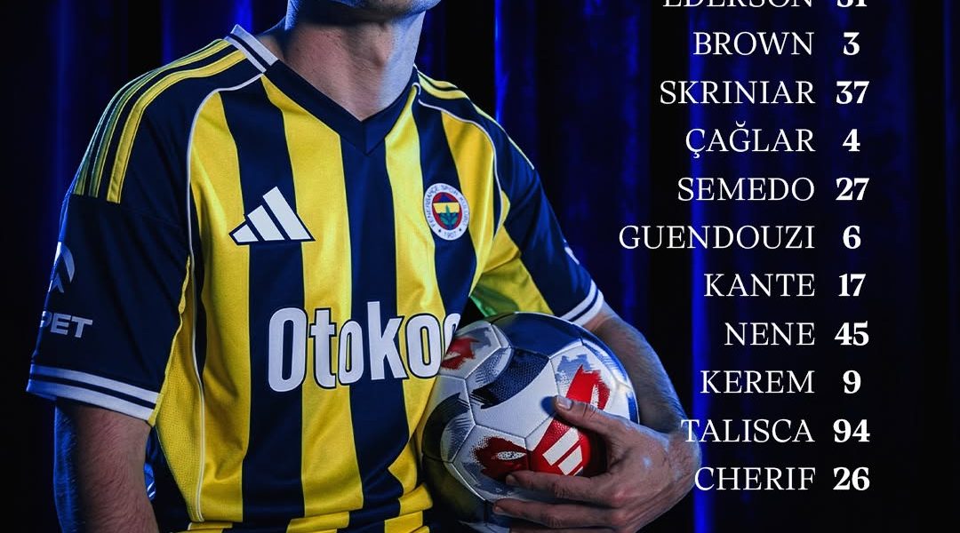 Echipele lui Fenerbahçe și Çaykur Rizespor: Primul „11” anunțat