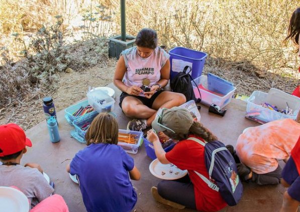 Verificarea informațiilor despre Summer Day Camp organizat de Inside the Outdoors în 2023 Conform datelor oficiale și site-urilor participante, campania de vară organizată de Inside the Outdoors (ITO) în 2023 este programată să se desfășoare în perioada 6-31 iulie, la Shipley Nature Center din Huntington Beach, California