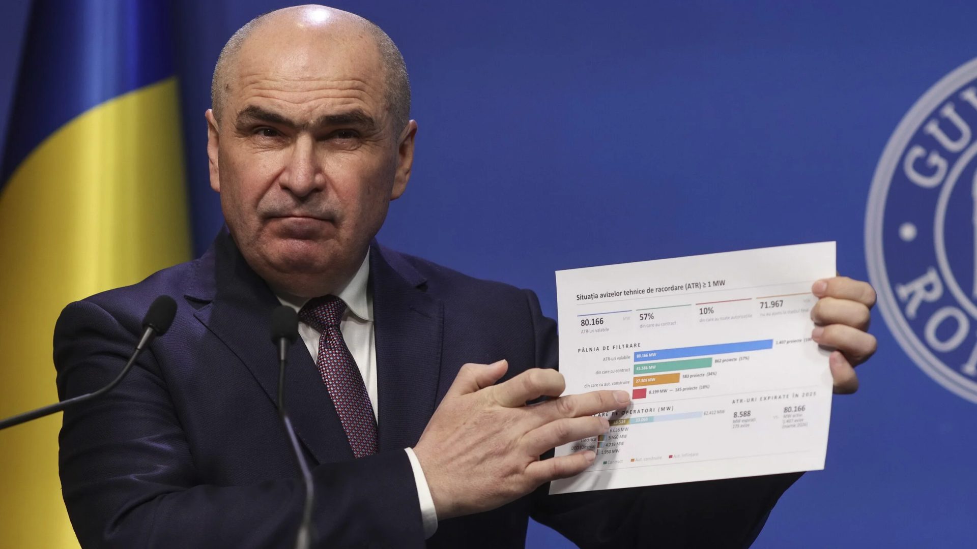 Premierul Ilie Bolojan a anunțat, miercuri seară, o schimbare majoră în modul de gestionare a companiilor de stat din sectorul energetic