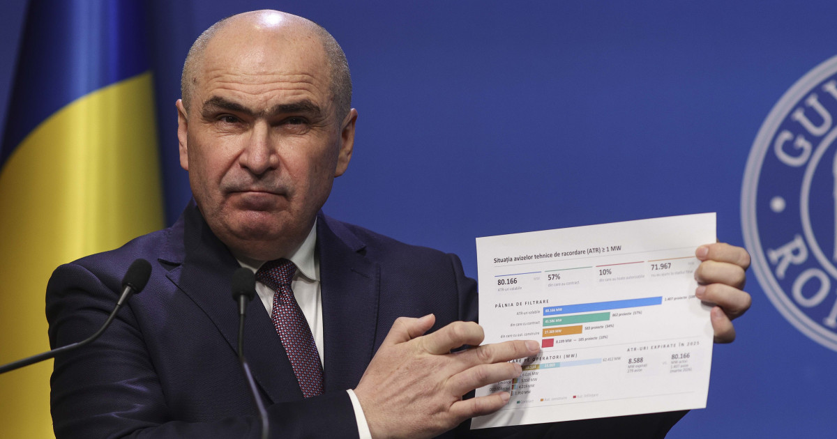 Premierul ILIE BOLOJAN a prezentat miercuri cinci direcții strategice pentru a impulsiona producția de energie electrică în România