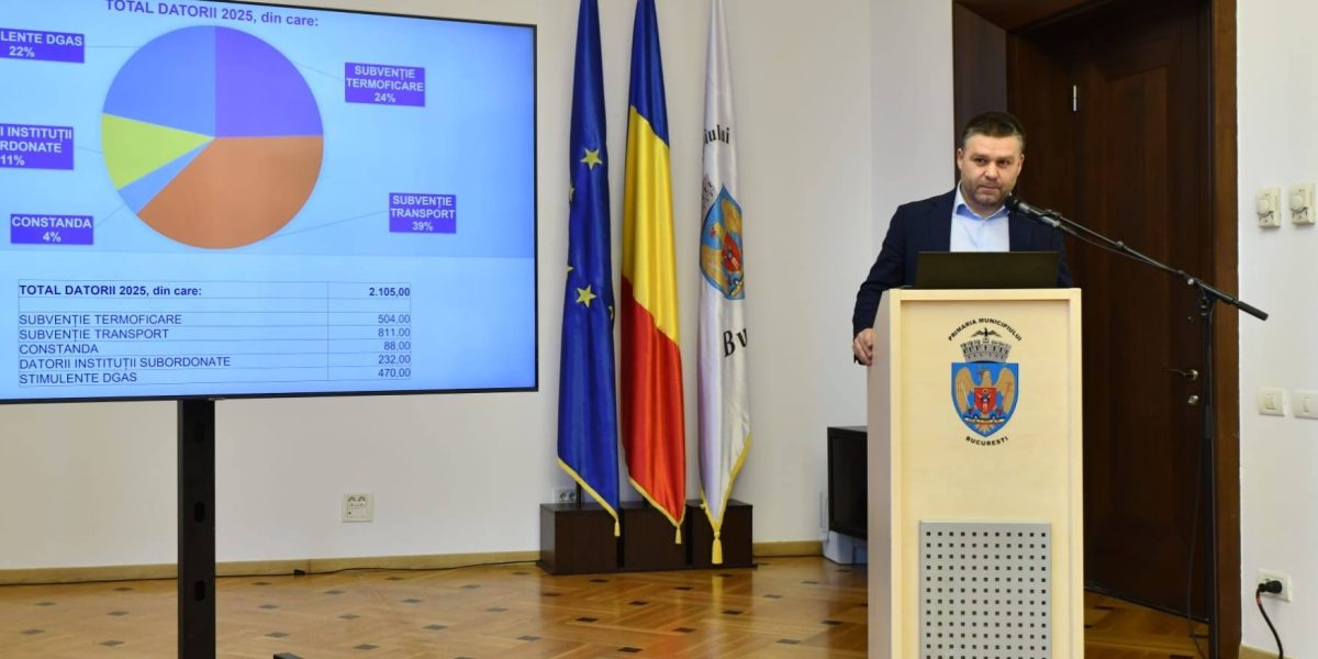 Ciucu grăbește bugetul Capitalei: Dezbaterea se mută cu șase zile mai devreme