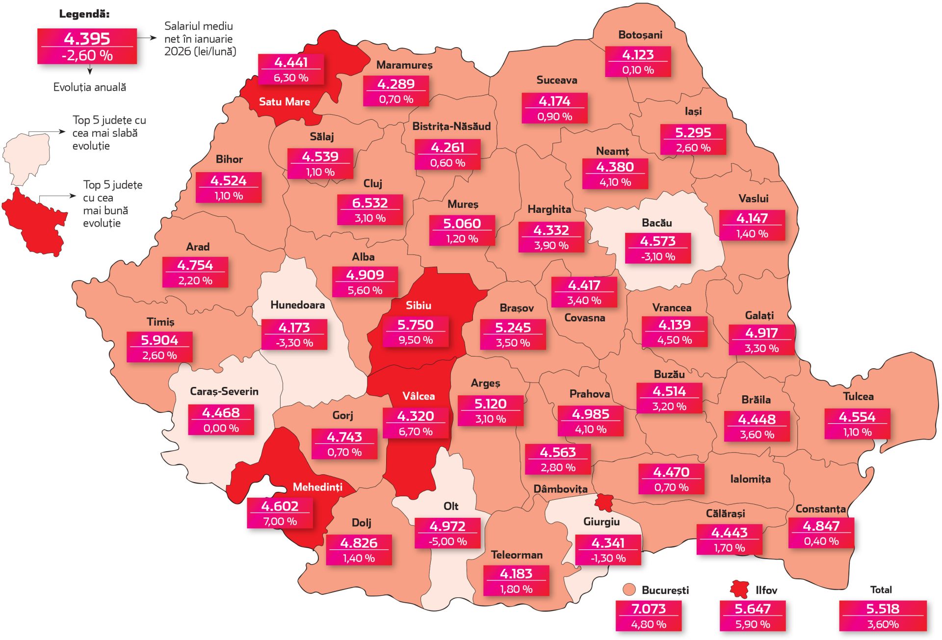 Patru județe din România se confruntă cu scăderi salariale în ianuarie 2026, comparativ cu aceeași perioadă a anului precedent, conform datelor oficiale