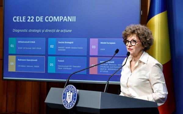 Reorganizare de stat: 22 de companii, planuri de restructurare și listare la BVB