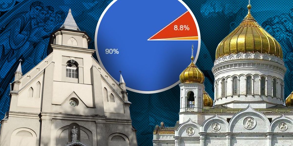 Bisericile Ortodoxă și Catolică, presiune uriașă: Românii vor Paște comun