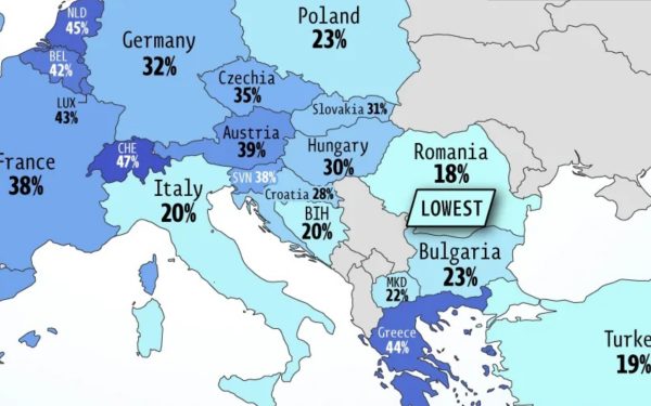 România, codașă în Europa la adopția AI: Unde suntem și de ce?