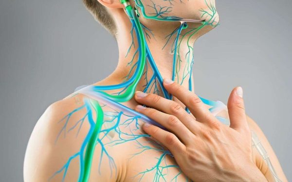 Emoțiile ascunse care afectează profund sistemul limfatic: Studiu ȘOC