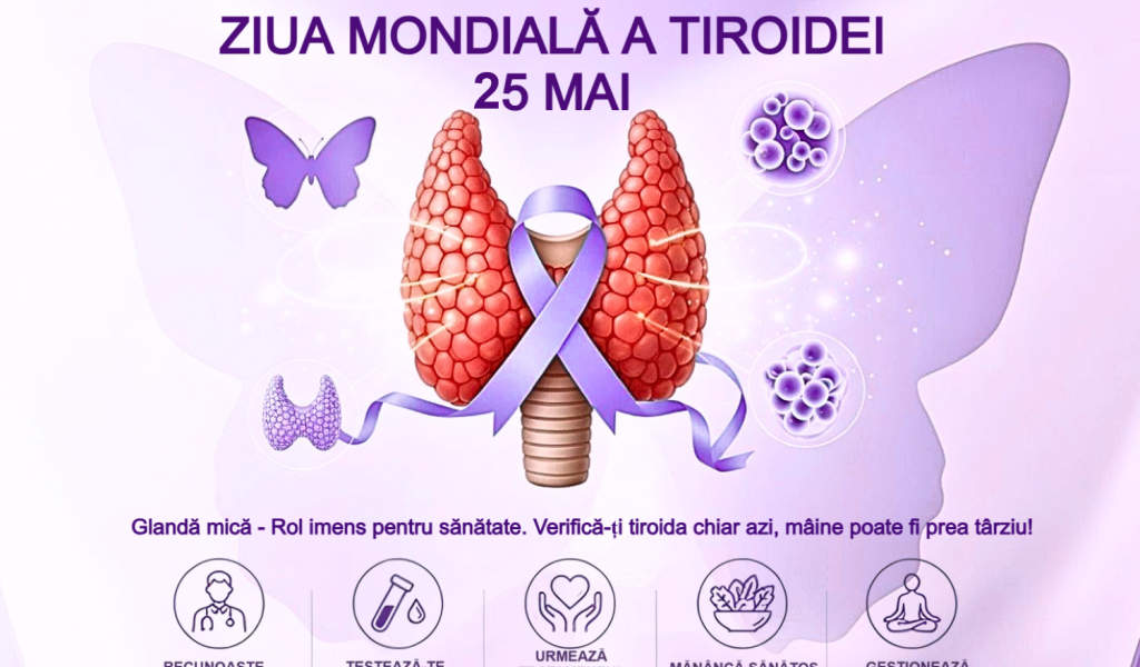 Ghid crucial pentru cancerul tiroidian, lansat de CMR de Ziua Tiroidei