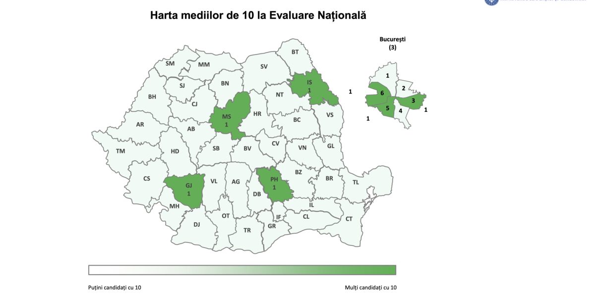Mediile 10 la Evaluarea Națională, un eșec istoric: 7 elevi, 37 de județe fără maxim