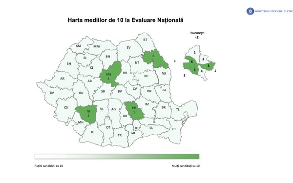 Mediile 10 la Evaluarea Națională, un eșec istoric: 7 elevi, 37 de județe fără maxim