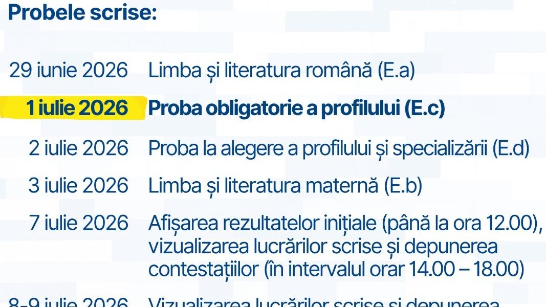 Bac 2026: Proba C de la examen se mută