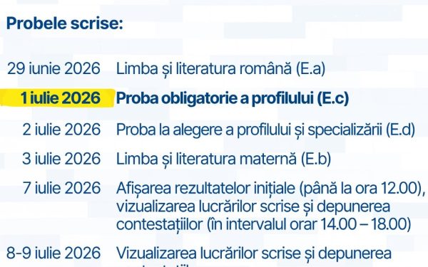 Bac 2026: Proba C de la examen se mută
