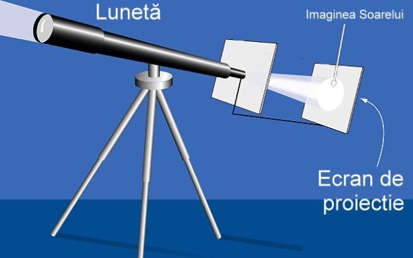 Eclipsa din 2026: Ce ne arată Urseanu