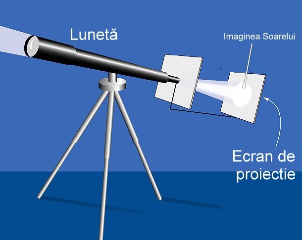 Eclipsa din 2026: Ce ne arată Urseanu
