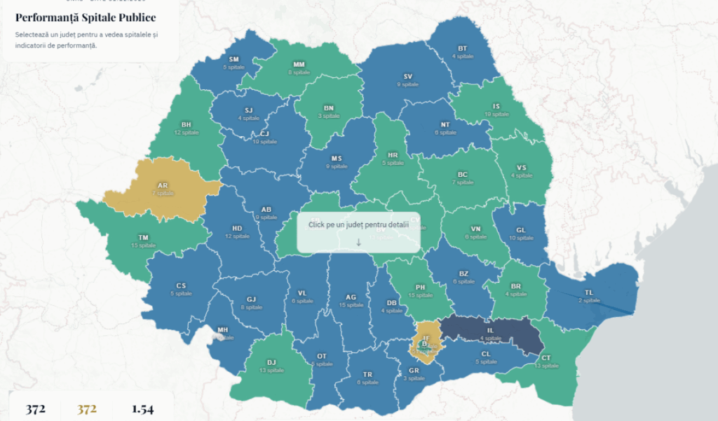 Spitalele din Buzău, sub lupă: aplicație nouă pentru transparență