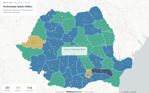 Spitalele din Buzău, sub lupă: aplicație nouă pentru transparență